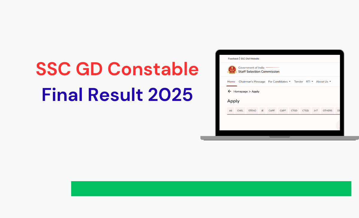 SSC GD Constable Final Result 2025-26